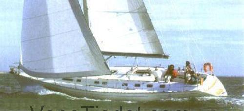 Tekniset tiedot ja arvostelut